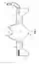 Fig. 02 - Semi rigid cervical collar