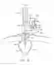 Fig. 25 - Fluid exchange apparatus and methods