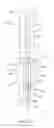Fig. 47 - Fluid exchange apparatus and methods