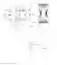 Fig. 16 - Article with chassis having an elastic distribution, absorbent core and system and method for making same