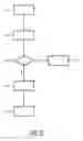Fig. 05 - Feeding system for an infant and method of using such a system