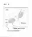Fig. 02 - Oil-in-water emulsion composition