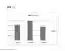 Fig. 04 - Oil-in-water emulsion composition