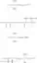 Fig. 07 - Compositions suitable for styling hair which comprise salts and polyglyceryl esters