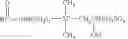 Fig. 08 - Compositions suitable for styling hair which comprise salts and polyglyceryl esters
