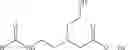 Fig. 09 - Compositions suitable for styling hair which comprise salts and polyglyceryl esters