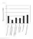 Fig. 02 - External dermal agent for reducing yellowish dullness