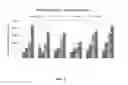 Fig. 02 - SYNERGISTIC CONDITIONING AND/OR STYLING COMPOSITIONS COMPRISING POLYQUATERNIUM-37 AND POLYAPTAC