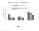 Fig. 04 - SYNERGISTIC CONDITIONING AND/OR STYLING COMPOSITIONS COMPRISING POLYQUATERNIUM-37 AND POLYAPTAC