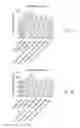 Fig. 09 - METHOD FOR TREATING INTESTINAL FIBROSIS