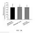 Fig. 02 - A PHARMACEUTICAL COMPOSITION FOR REDUCING LOCAL FAT AND USES THEREOF