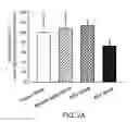Fig. 04 - A PHARMACEUTICAL COMPOSITION FOR REDUCING LOCAL FAT AND USES THEREOF