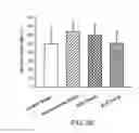 Fig. 05 - A PHARMACEUTICAL COMPOSITION FOR REDUCING LOCAL FAT AND USES THEREOF