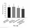 Fig. 08 - A PHARMACEUTICAL COMPOSITION FOR REDUCING LOCAL FAT AND USES THEREOF