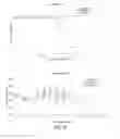 Fig. 09 - EBOLA/MARBURG VACCINES