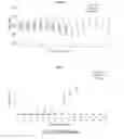 Fig. 10 - EBOLA/MARBURG VACCINES