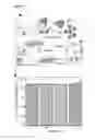 Fig. 22 - Injectable Cryogel Vaccine Devices and Methods of Use Thereof