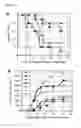 Fig. 33 - Injectable Cryogel Vaccine Devices and Methods of Use Thereof