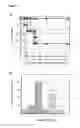 Fig. 34 - Injectable Cryogel Vaccine Devices and Methods of Use Thereof