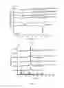 Fig. 11 - Polymer fiber scaffolds and uses thereof