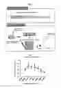 Fig. 02 - Composition for preventing or treating muscle weakness-related diseases comprising sobrerol