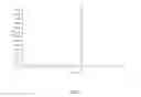 Fig. 03 - Pharmaceutically acceptable salts of B-Guanidinopropionic acid with improved properties and uses thereof