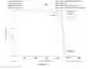 Fig. 05 - Pharmaceutically acceptable salts of B-Guanidinopropionic acid with improved properties and uses thereof