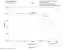 Fig. 25 - Pharmaceutically acceptable salts of B-Guanidinopropionic acid with improved properties and uses thereof