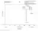 Fig. 27 - Pharmaceutically acceptable salts of B-Guanidinopropionic acid with improved properties and uses thereof