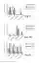 Fig. 09 - METHODS OF TREATING PARKINSON'S DISEASE USING VIRAL VECTORS