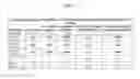 Fig. 04 - Methods and compositions for improving microvascular function, suppressing cyclooxygenase activity, reducing platelet aggregation and increasing levels of resveratrol in plasma