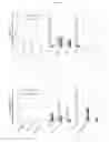 Fig. 02 - Composition for Intravesical Administration for Treating Bladder Pain