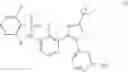 Fig. 07 - Pharmaceutical combination comprising the PI3K inhibitor alpelisib and the B-RAF inhibitor dabrafenib; the use of such combination in the treatment or prevention of cancer