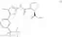 Fig. 08 - Pharmaceutical combination comprising the PI3K inhibitor alpelisib and the B-RAF inhibitor dabrafenib; the use of such combination in the treatment or prevention of cancer