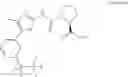 Fig. 28 - Pharmaceutical combination comprising the PI3K inhibitor alpelisib and the B-RAF inhibitor dabrafenib; the use of such combination in the treatment or prevention of cancer