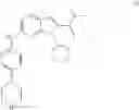 Fig. 05 - Pharmaceutical combination comprising the PI3K inhibitor alpelisib and the CDK4/6 inhibitor ribociclib, and the use thereof in the treatment/prevention of cancer