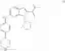 Fig. 07 - Pharmaceutical combination comprising the PI3K inhibitor alpelisib and the CDK4/6 inhibitor ribociclib, and the use thereof in the treatment/prevention of cancer