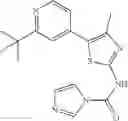Fig. 10 - Pharmaceutical combination comprising the PI3K inhibitor alpelisib and the CDK4/6 inhibitor ribociclib, and the use thereof in the treatment/prevention of cancer