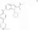 Fig. 20 - Pharmaceutical combination comprising the PI3K inhibitor alpelisib and the CDK4/6 inhibitor ribociclib, and the use thereof in the treatment/prevention of cancer