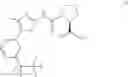 Fig. 21 - Pharmaceutical combination comprising the PI3K inhibitor alpelisib and the CDK4/6 inhibitor ribociclib, and the use thereof in the treatment/prevention of cancer