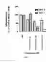 Fig. 05 - 3-(1-oxo-4-((4-((3-oxomorpholino)methyl)benzyl)oxy)isoindolin-2-yl)piperidine-2,6-dione and isotopologues thereof