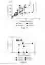 Fig. 02 - Methods and therapeutic combinations for treating tumors