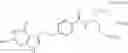 Fig. 05 - PHARMACEUTICAL COMBINATION
