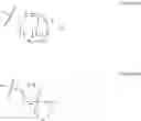 Fig. 04 - Compositions comprising phosphoinositide 3-kinase inhibitors and a second antiproliferative agent