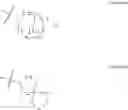 Fig. 25 - Compositions comprising phosphoinositide 3-kinase inhibitors and a second antiproliferative agent