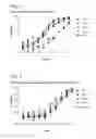 Fig. 08 - INHIBITORS OF HUMAN EZH2, AND METHODS OF USE THEREOF
