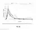 Fig. 07 - Modulation of solubility, stability, absorption, metabolism, and pharmacokinetic profile of lipophilic drugs by sterols