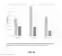 Fig. 14 - Modulation of solubility, stability, absorption, metabolism, and pharmacokinetic profile of lipophilic drugs by sterols