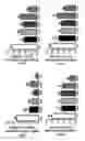 Fig. 07 - METHOD FOR INHIBITING ABSORPTION OF AND/OR PROMOTING EXCRETION OF LIPIDS USING D-PSICOSE