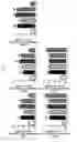 Fig. 09 - METHOD FOR INHIBITING ABSORPTION OF AND/OR PROMOTING EXCRETION OF LIPIDS USING D-PSICOSE